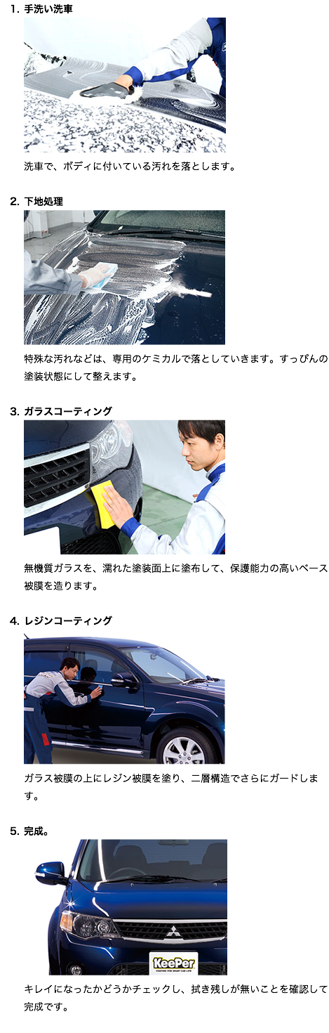 和歌山県のキーパーコーティング専門店 キーパープロショップ財部 Keeperクリスタルキーパー施工の流れ